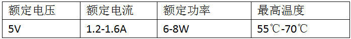 QQ瀏覽器截圖20200518161041.png